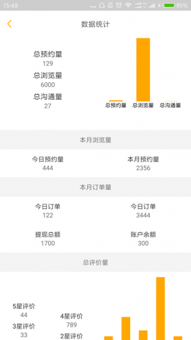 易务车宝商家版 v1.0 安卓版