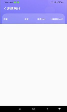 超级计步 v1.0.1 安卓版