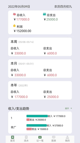 养殖记账本 v1.0.1 安卓版