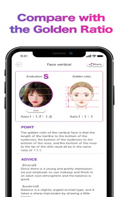 facescore