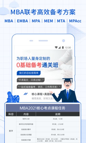 mba智库app