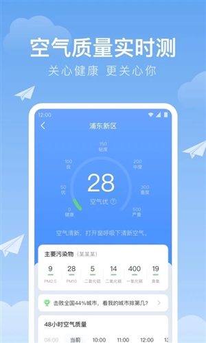 时雨天气预报