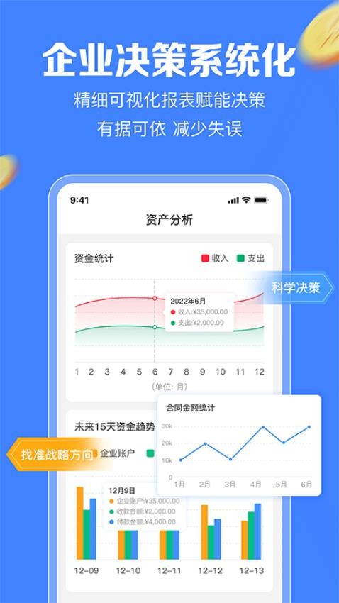 企金控app