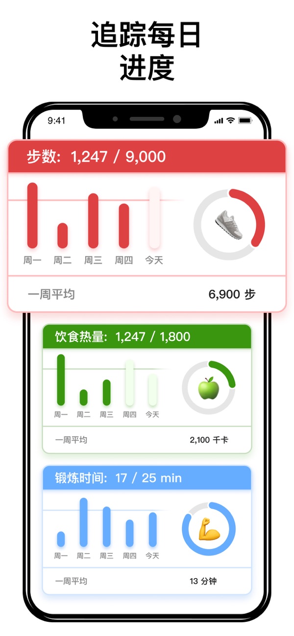 betterme中文