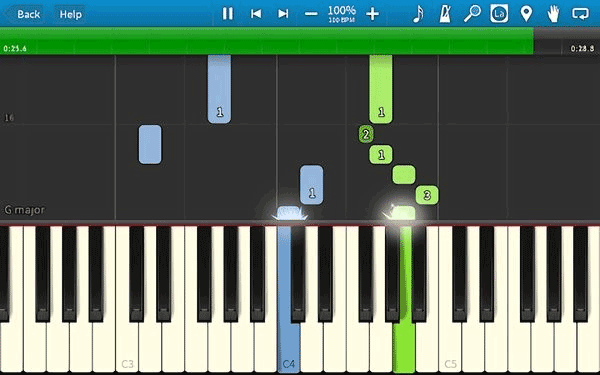 synthesia