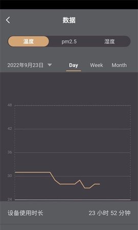 卡梭智能 (Caso Smart)