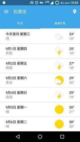 哇天气预报