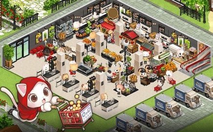 今天的市场（Today）