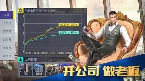 模拟创业游戏系列大全手机版