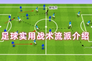 足球实用战术流派介绍