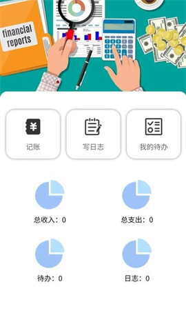 周圆日志 第1张图