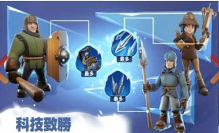 寒霜启示录(White Out Survival)