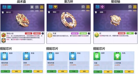 螺旋勇士 第3张图