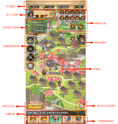 我要当掌门 第1张图