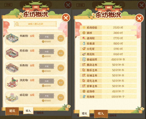 某某朝的女子乐坊 第2张图