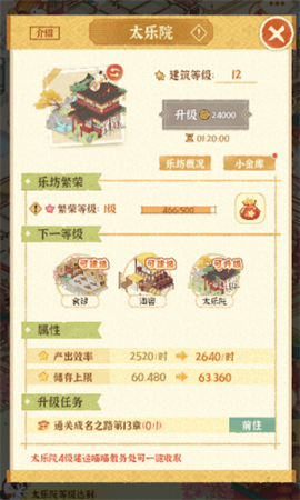 某某朝的女子乐坊 第1张图