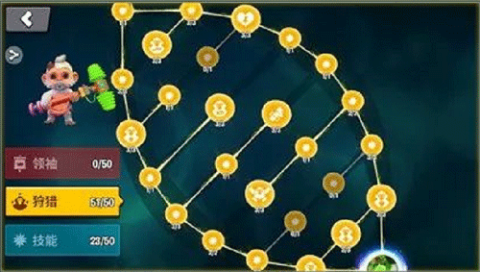 猿族时代 第1张图