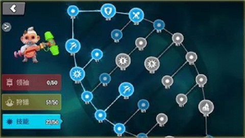 猿族时代 第2张图