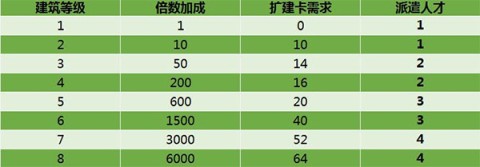 商道高手 第3张图