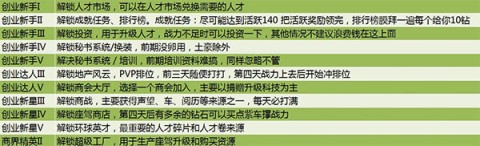 商道高手 第2张图